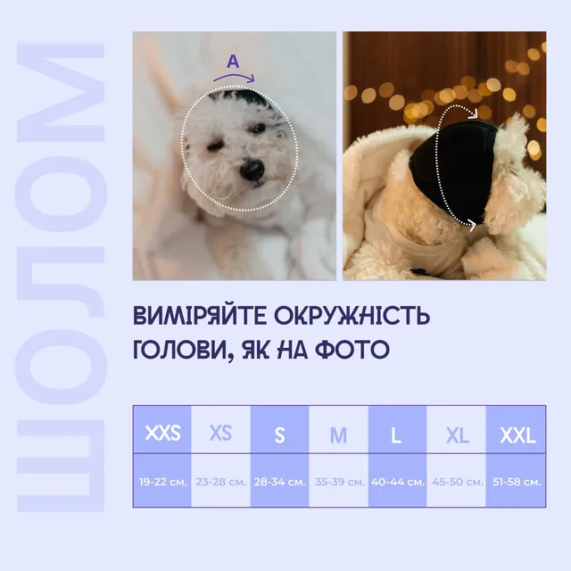 Розмірна сітка: Звукоізоляційні шоломи
